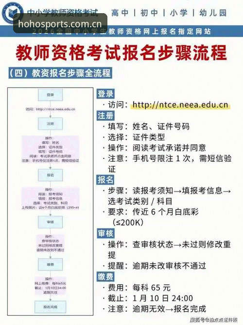 资深用户实战分享：2026年浩瀚体育入口哪个好？从下载到注册的全流程体验指南